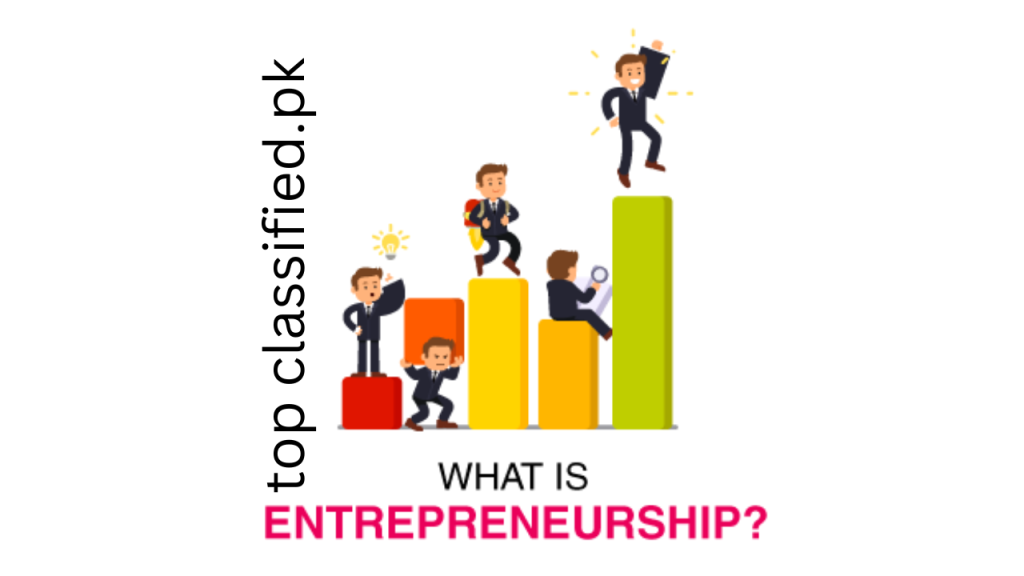 what is entrepreneurship - Deeply explained