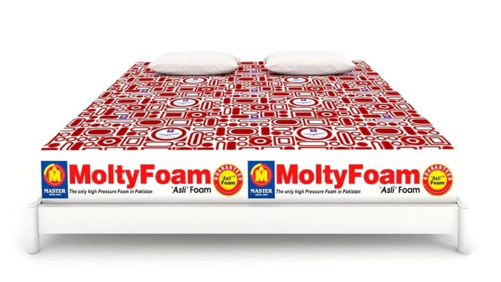 Best Foam Mattresses in Pakistan - MoltyFoam