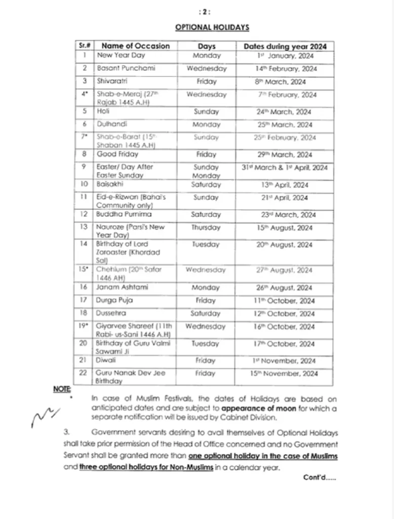 public holidays in Pakistan 2024 - Notification 2