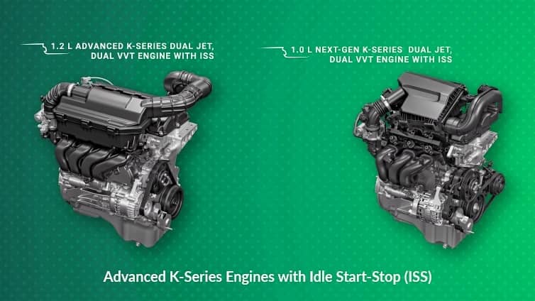 Suzuki Wagon R 2024 Engine And Performance
