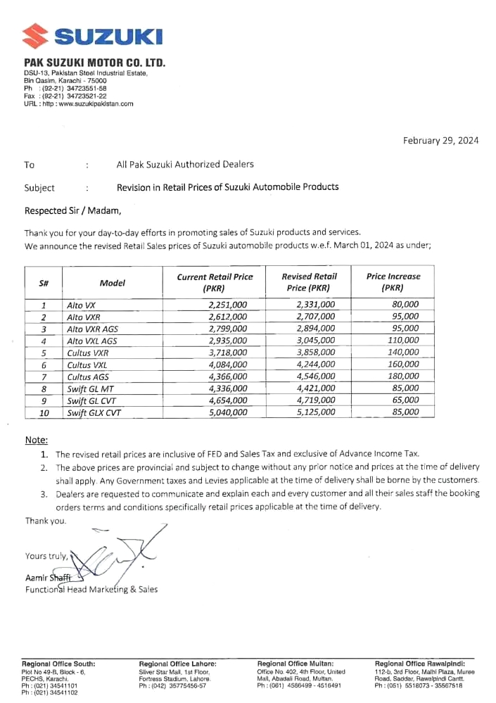Suzuki Cars Prices in Pakistan
Suzuki Alto Price in Pakistan