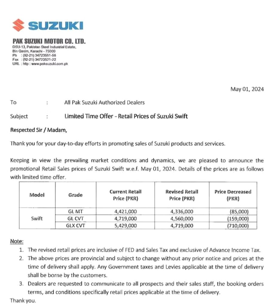 Suzuki Swift Price in Pakistan
