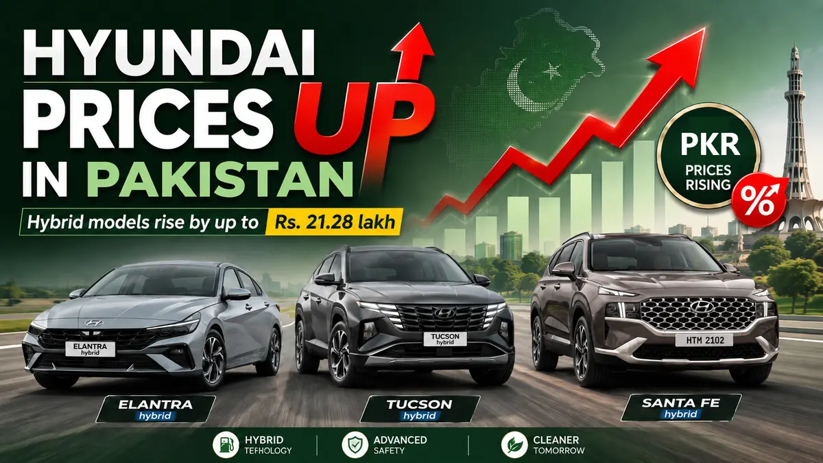 Hyundai Car Prices in Pakistan