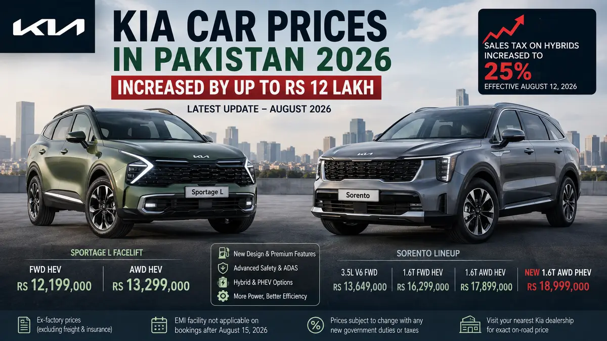 KIA Car Prices in Pakistan