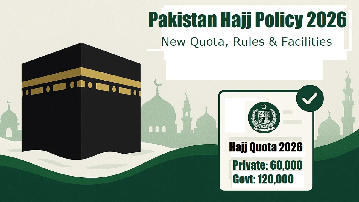 Pakistan Hajj Policy 2026