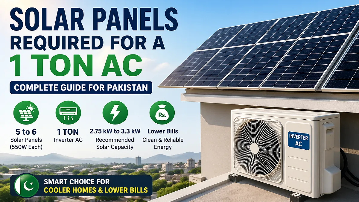 Solar Panels Required For a 1 Ton AC in Pakistan