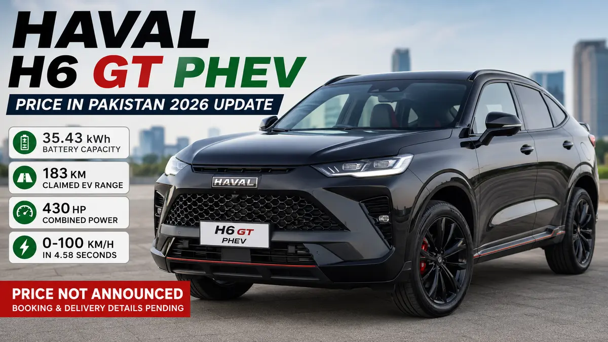 Haval H6 GT PHEV Price in Pakistan