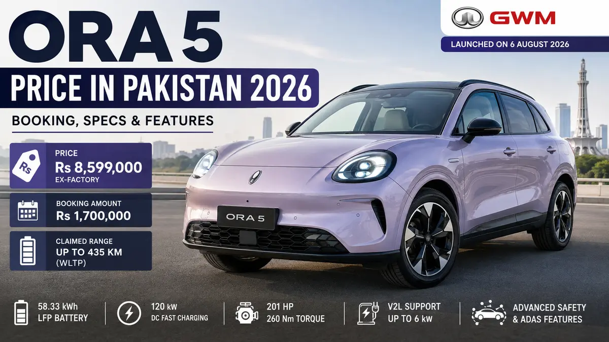 ORA 5 Price in Pakistan