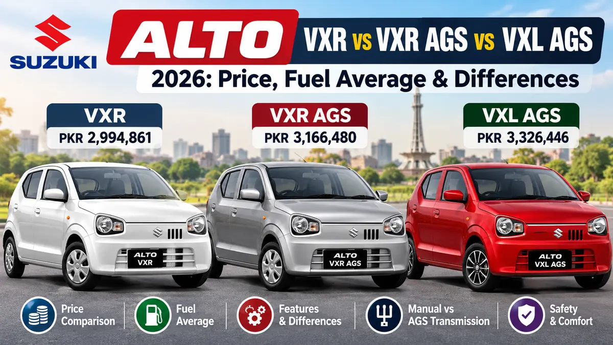 Suzuki Alto VXR vs VXR AGS vs VXL AGS 2026