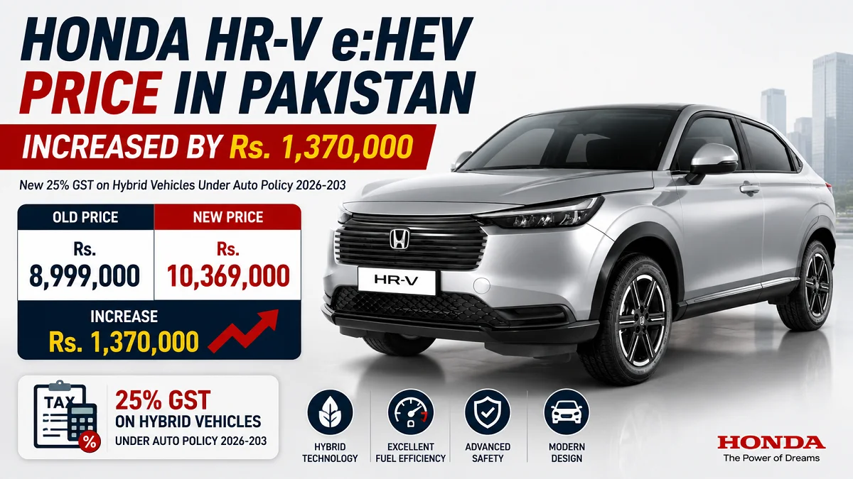 HONDA HR-V Price in Pakistan