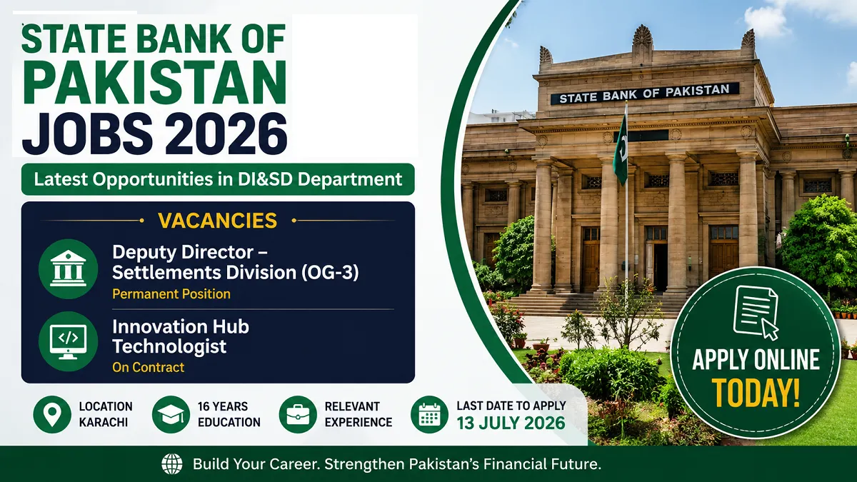 State Bank of Pakistan Announces Multiple Job Opportunities