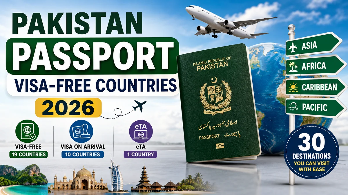 Pakistan Passport Visa-Free Countries 2026