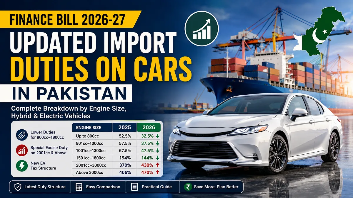 New Import Duties on Cars in Pakistan