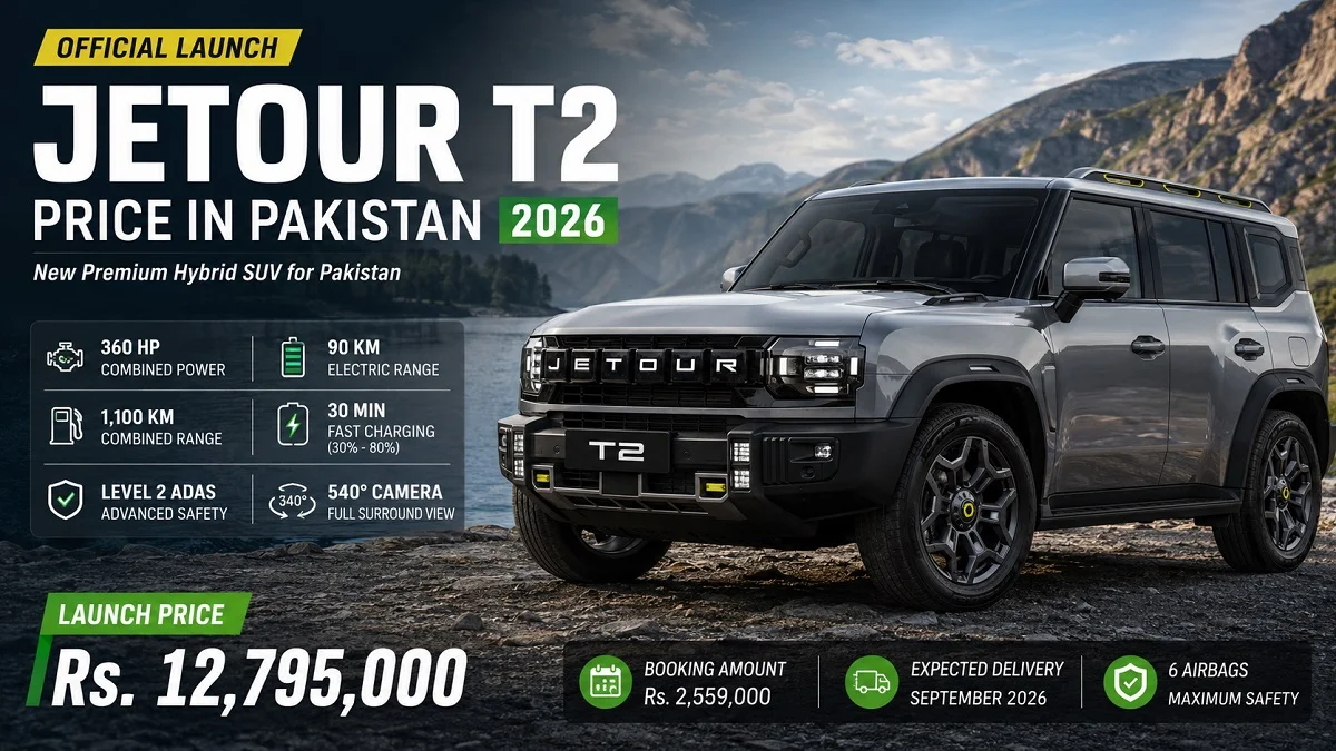 Jetour T2 Price in Pakistan