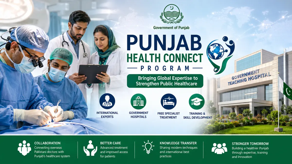 Punjab Health Connect Program